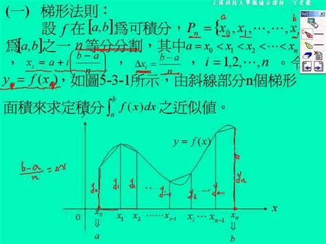 梯形法則|梯形法則定積分計算